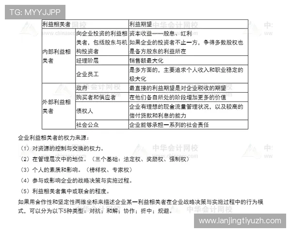 利来体育真人版会员注册流程中的常见陷阱及避免策略全面分析